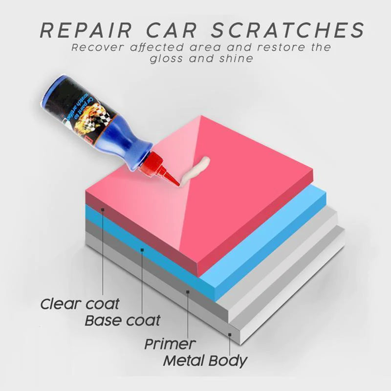 Car Scratch Remover